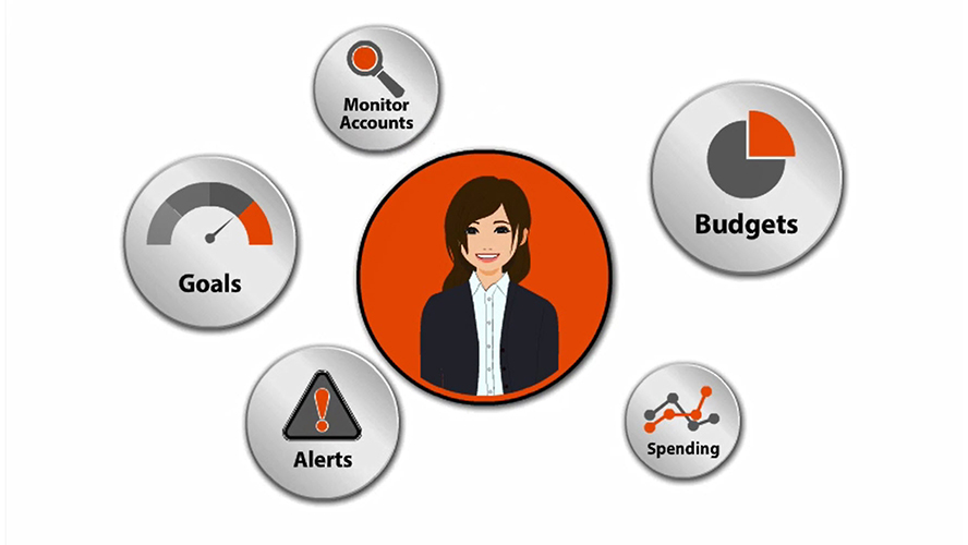 AllData PFM