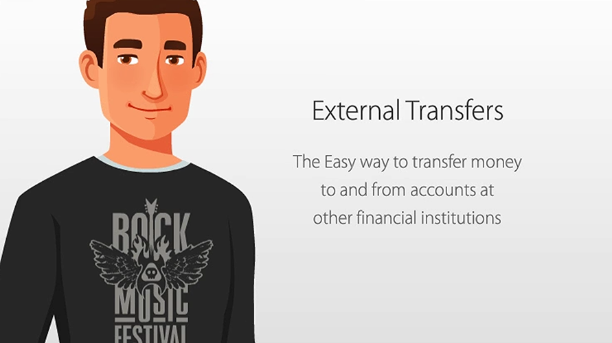 External Transfers