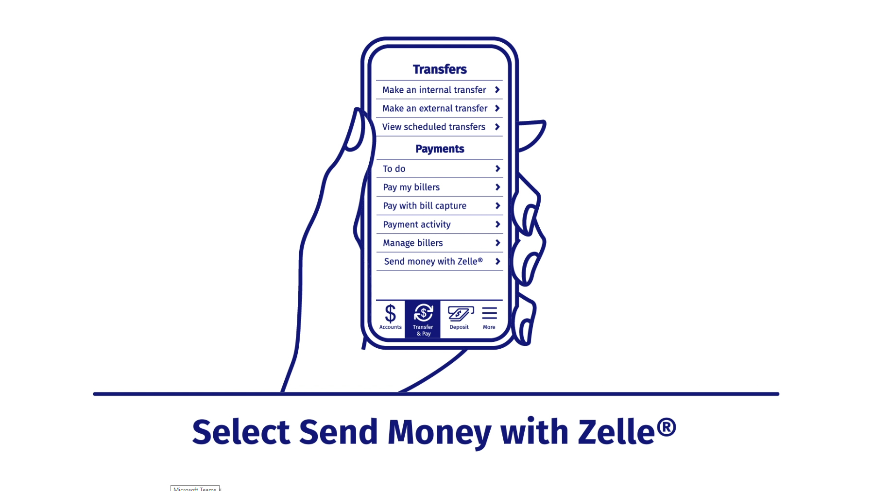 Zelle Enrollment Animation