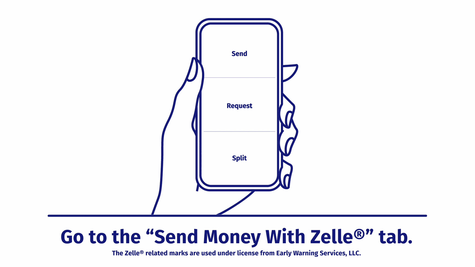 Zelle Small Business Animation